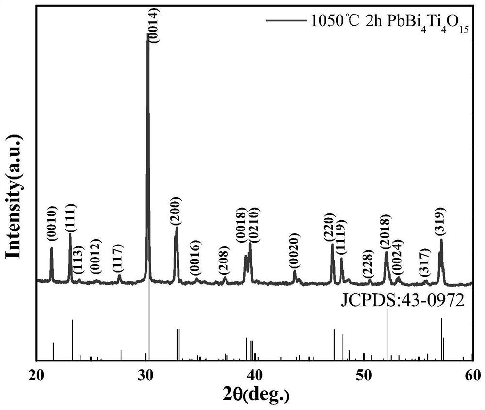 A kind of preparation method of micron flaky lead zirconate titanate crystal