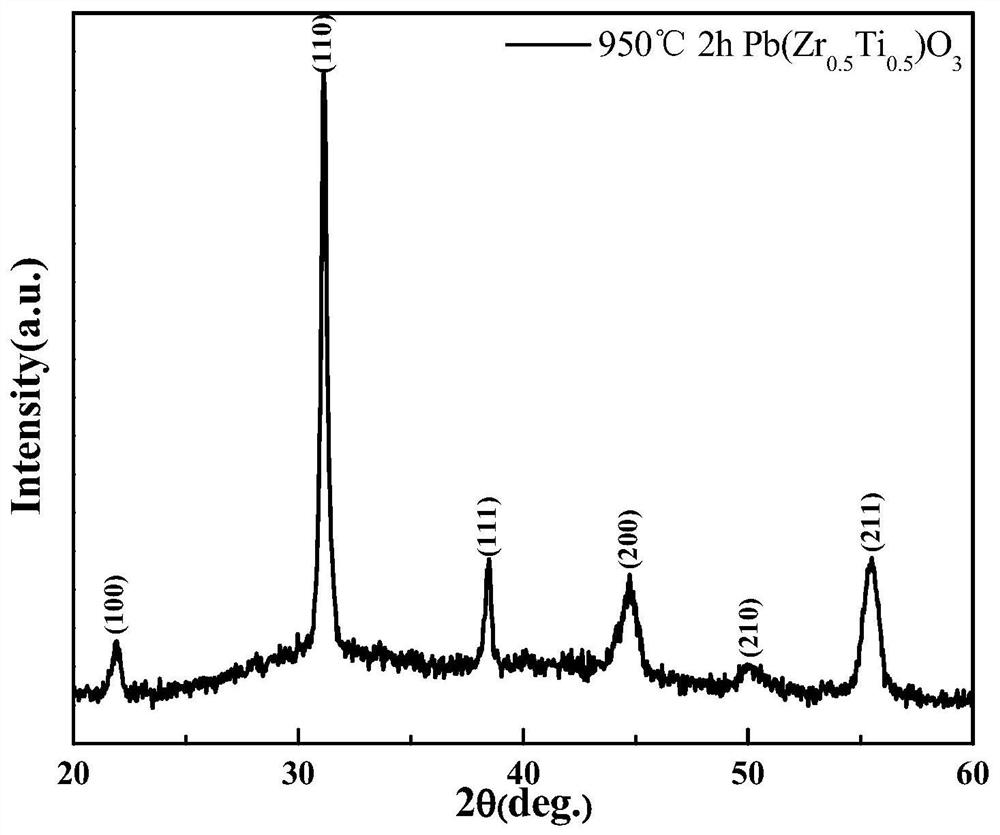 A kind of preparation method of micron flaky lead zirconate titanate crystal