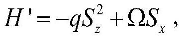 Preparation method of spin compression state of cold atom system