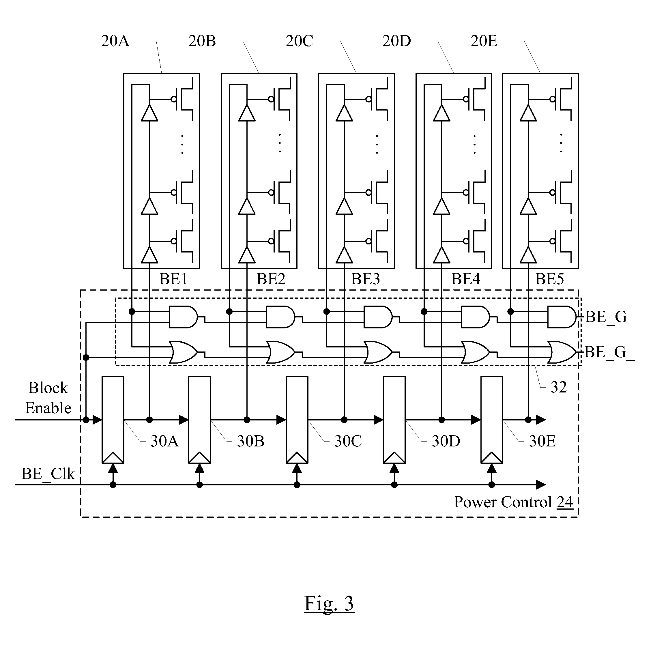 Power Switch Ramp Rate Control Using Daisy-Chained Flops