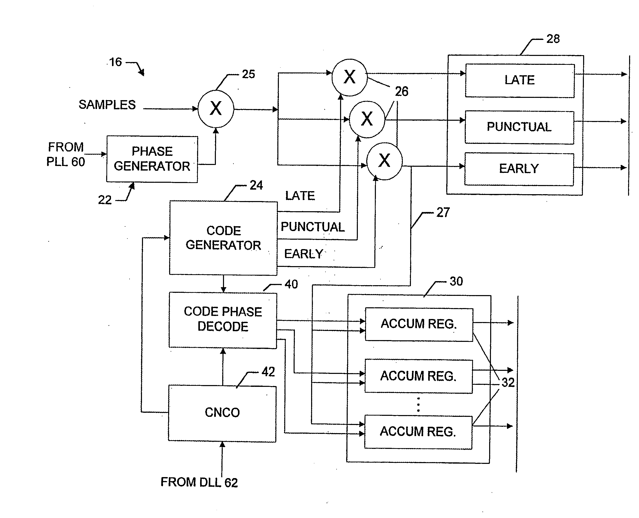 Apparatus for and method of correlating to rising chip edges