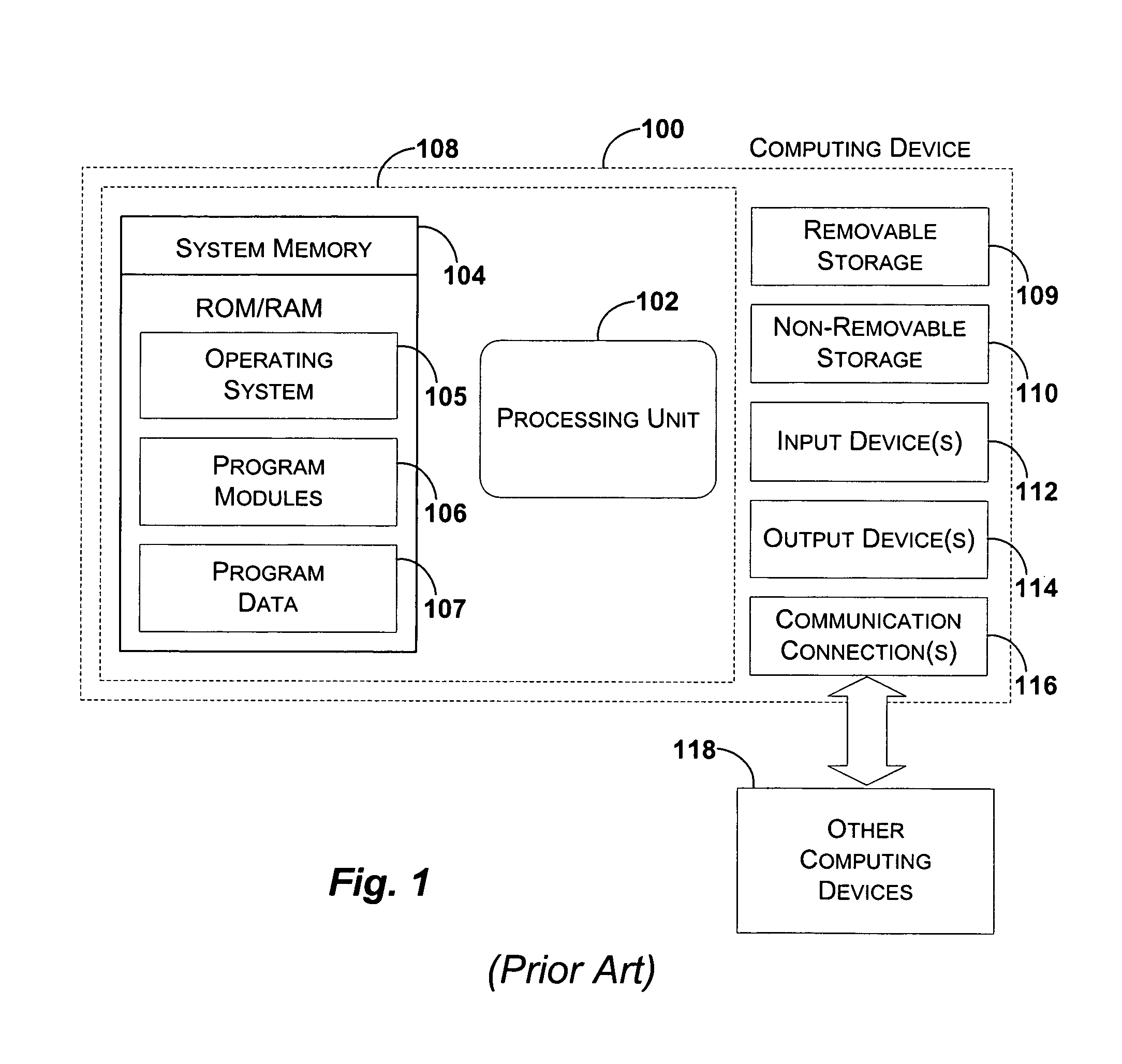 System and method for resolving conflicts detected during a synchronization session