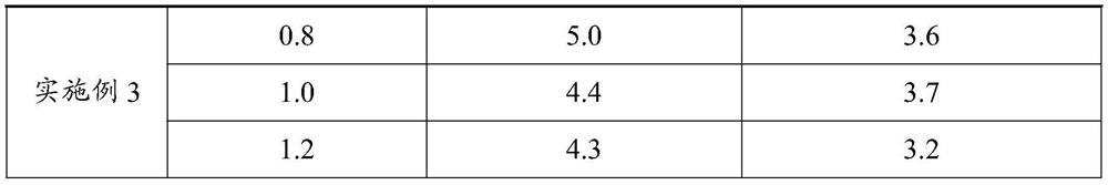 A kind of welding steel slab for low carbon steel plate and its production method