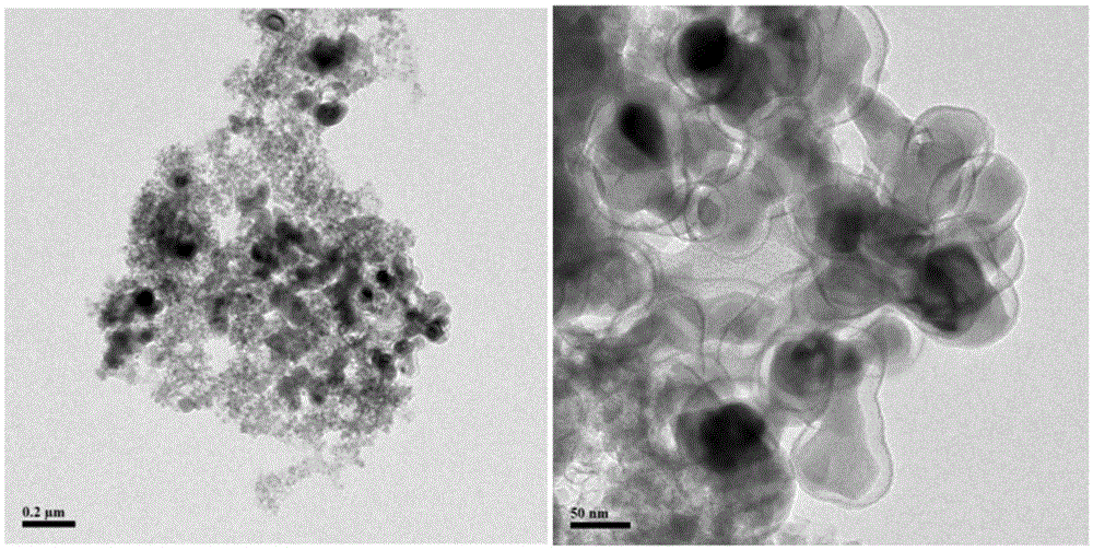 Nitrogen-doped porous composite negative electrode material and preparation method therefor