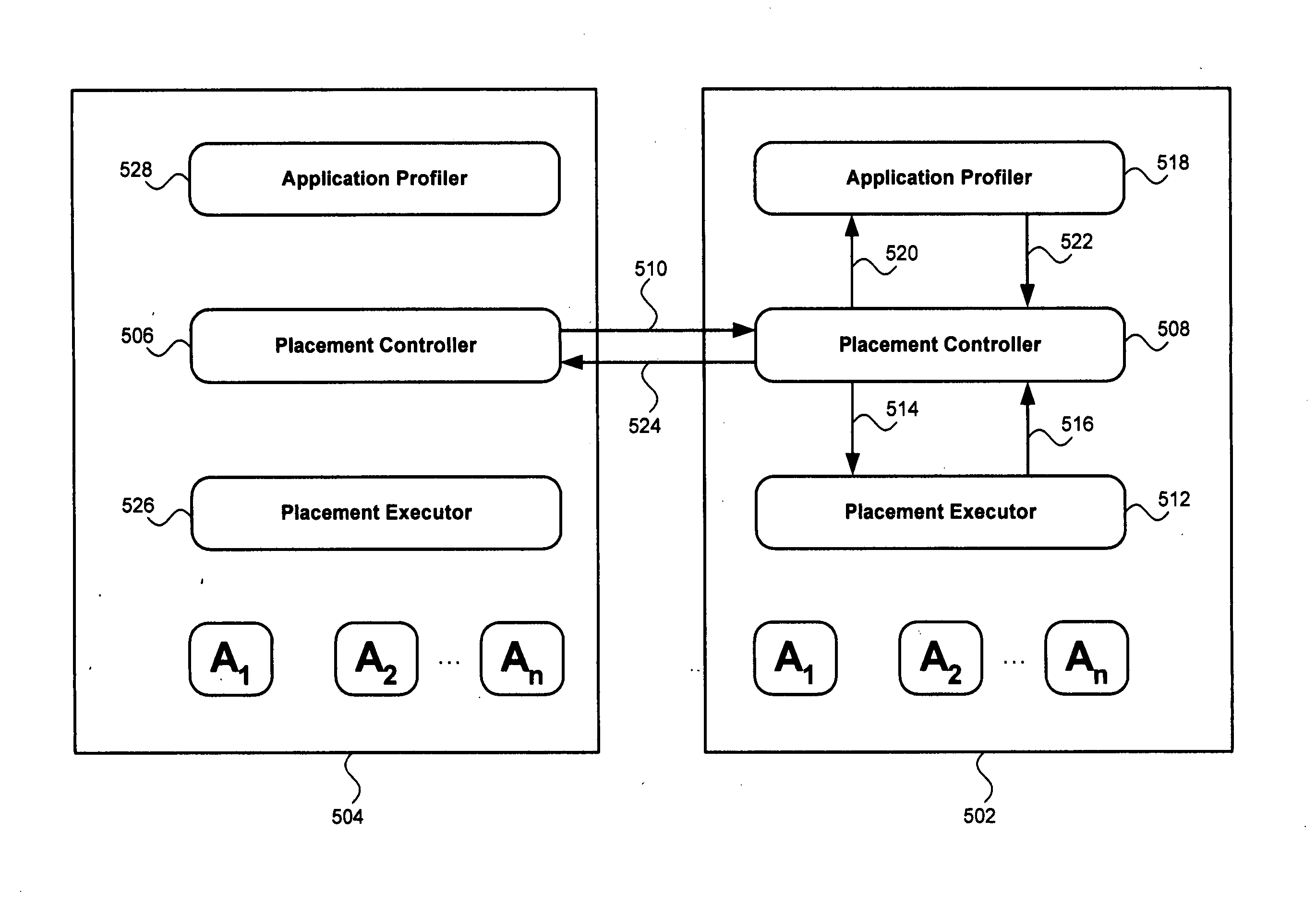 Decentralized application placement for Web application middleware