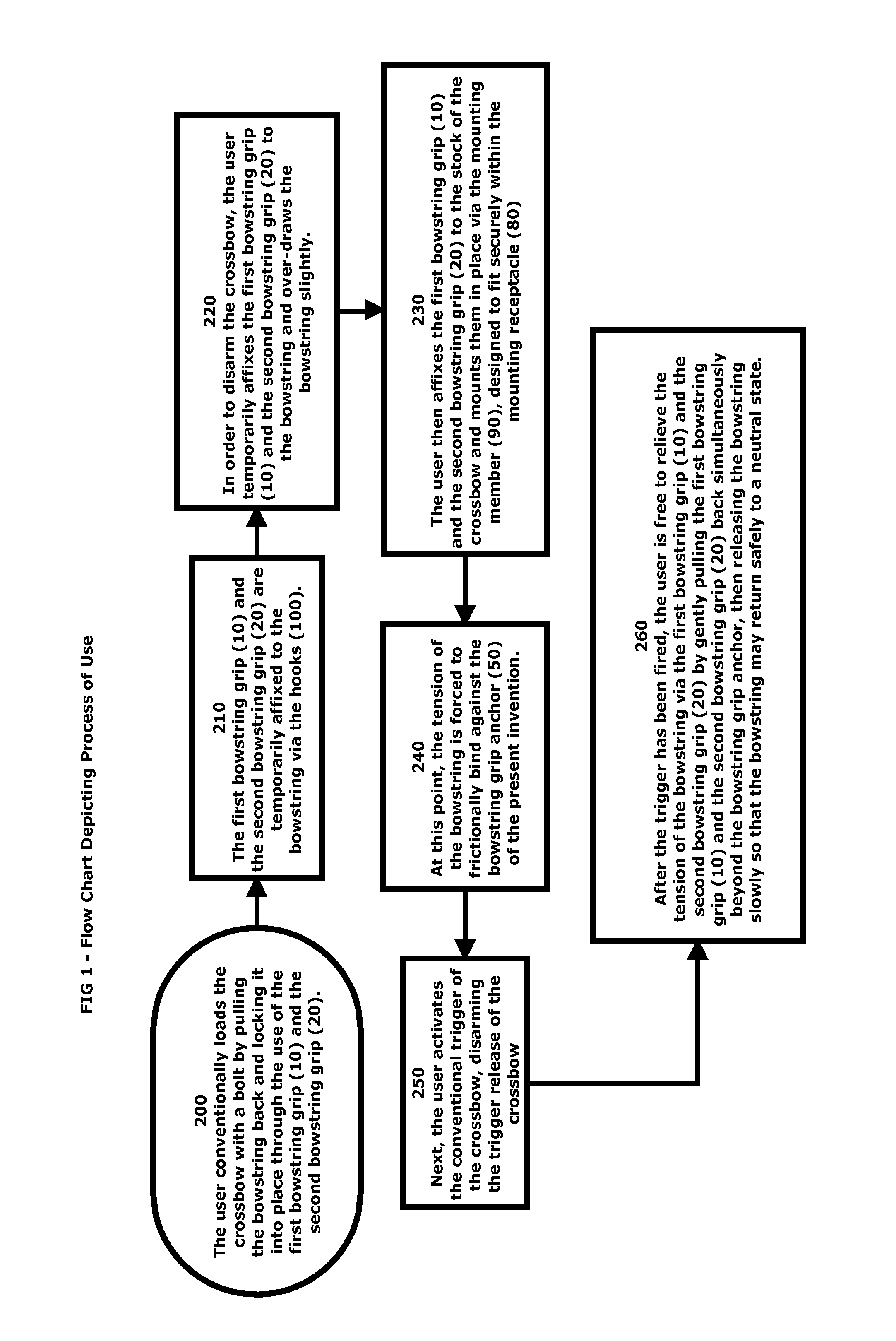 Crossbow Trigger-release Aid