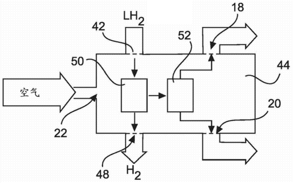 Fuel cell system, method for operating a fuel cell and vehicle with such a fuel cell system