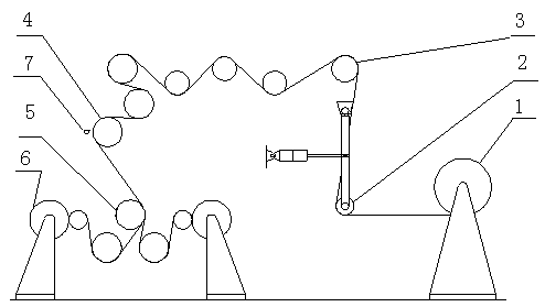 Low-tension high-synchronization ultrathin film slitting machine