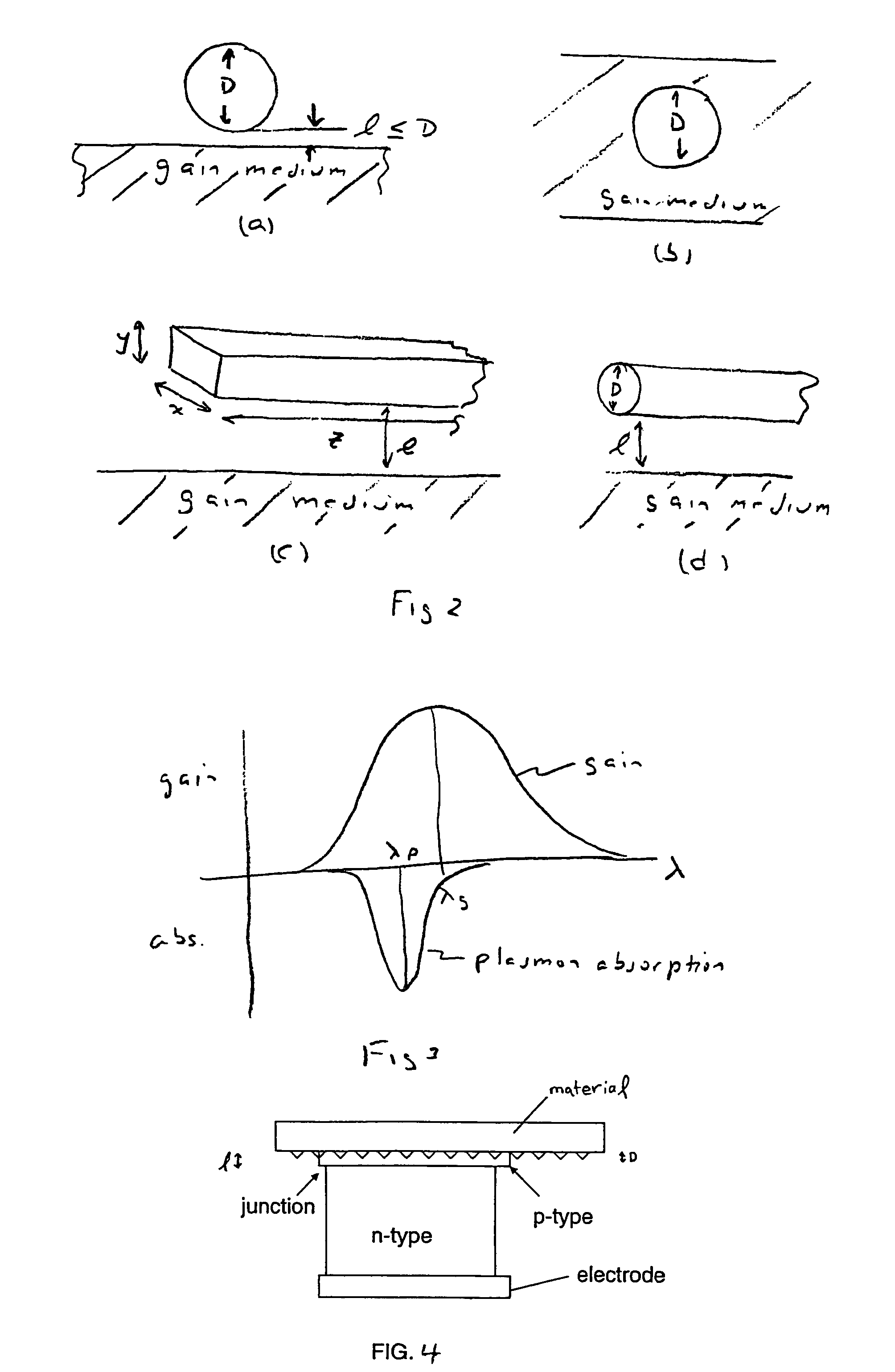 Method and apparatus for enhancing plasmon polariton and phonon polariton resonance