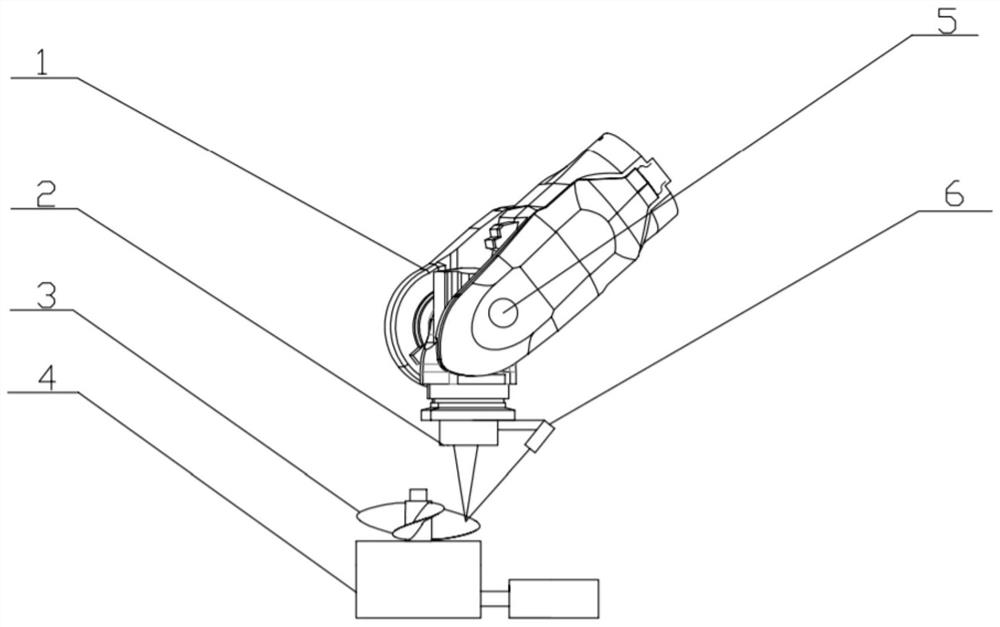 Device and method for reducing noise of marine propeller through pulse laser etching