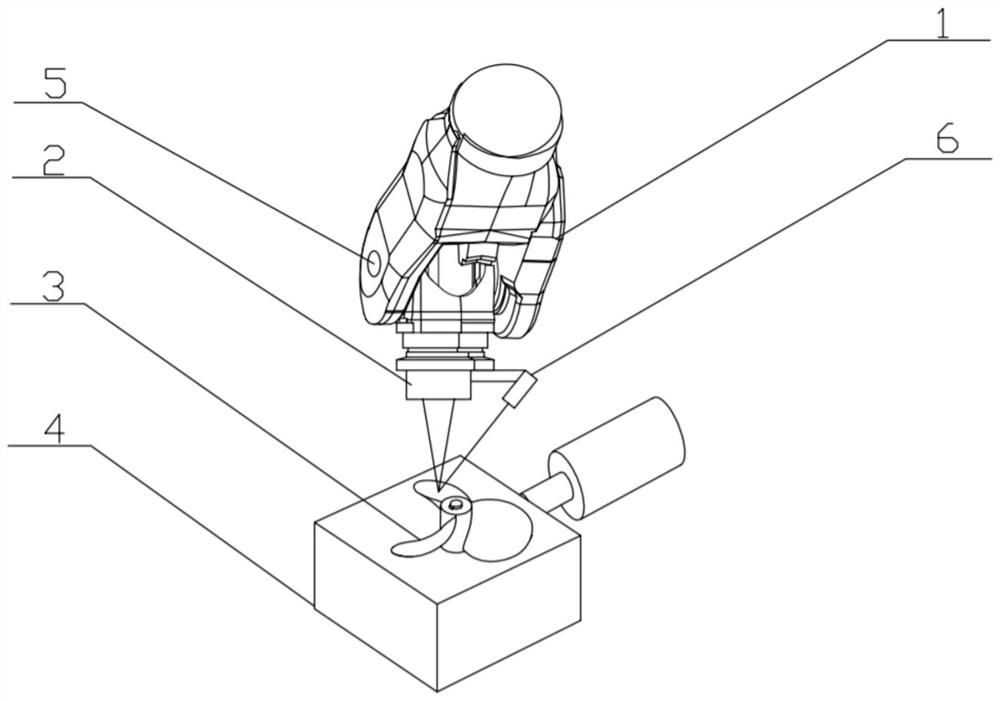 Device and method for reducing noise of marine propeller through pulse laser etching