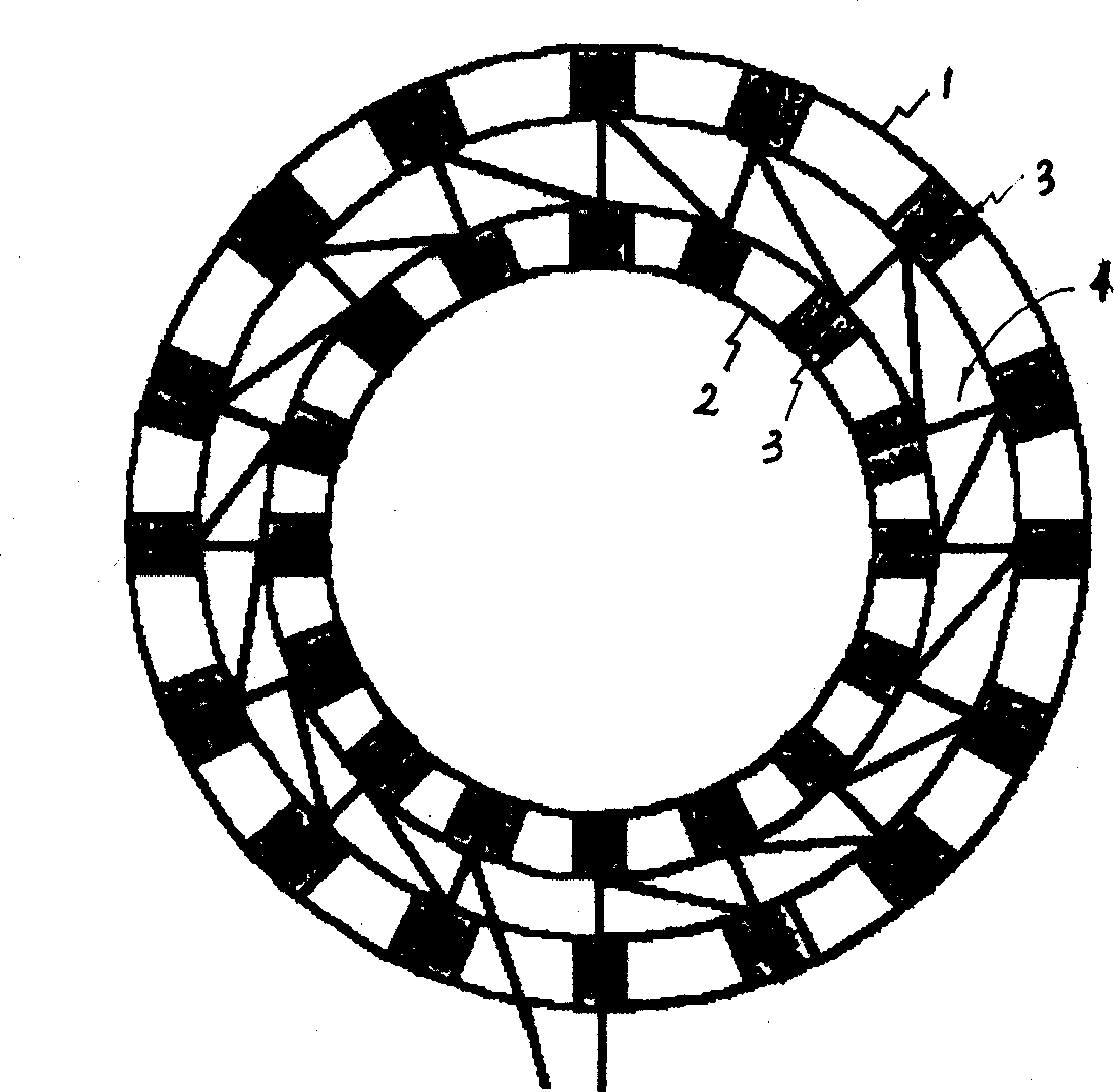 Circular thermopile temperature sensor