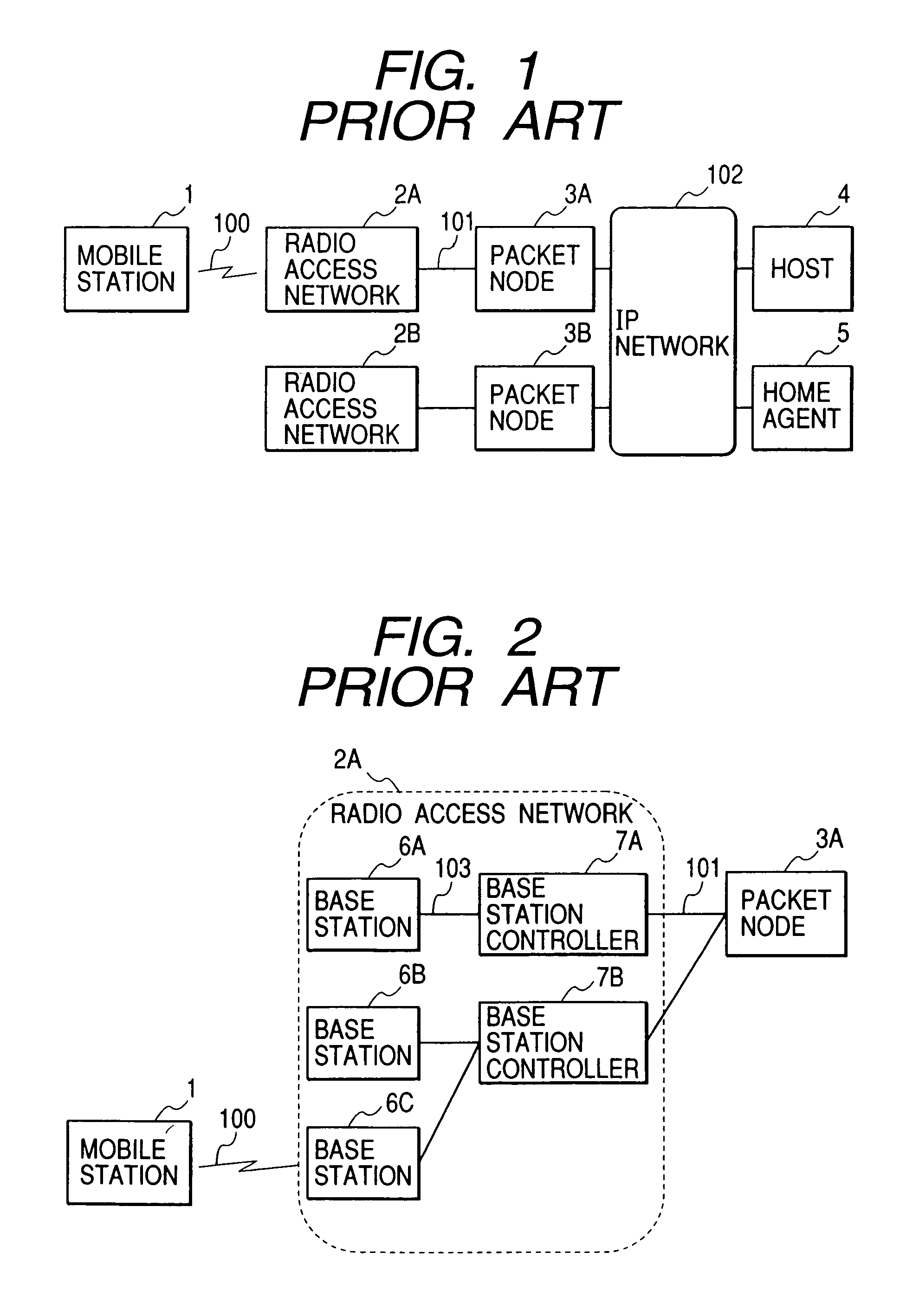 Mobile IP network system and connection switching method