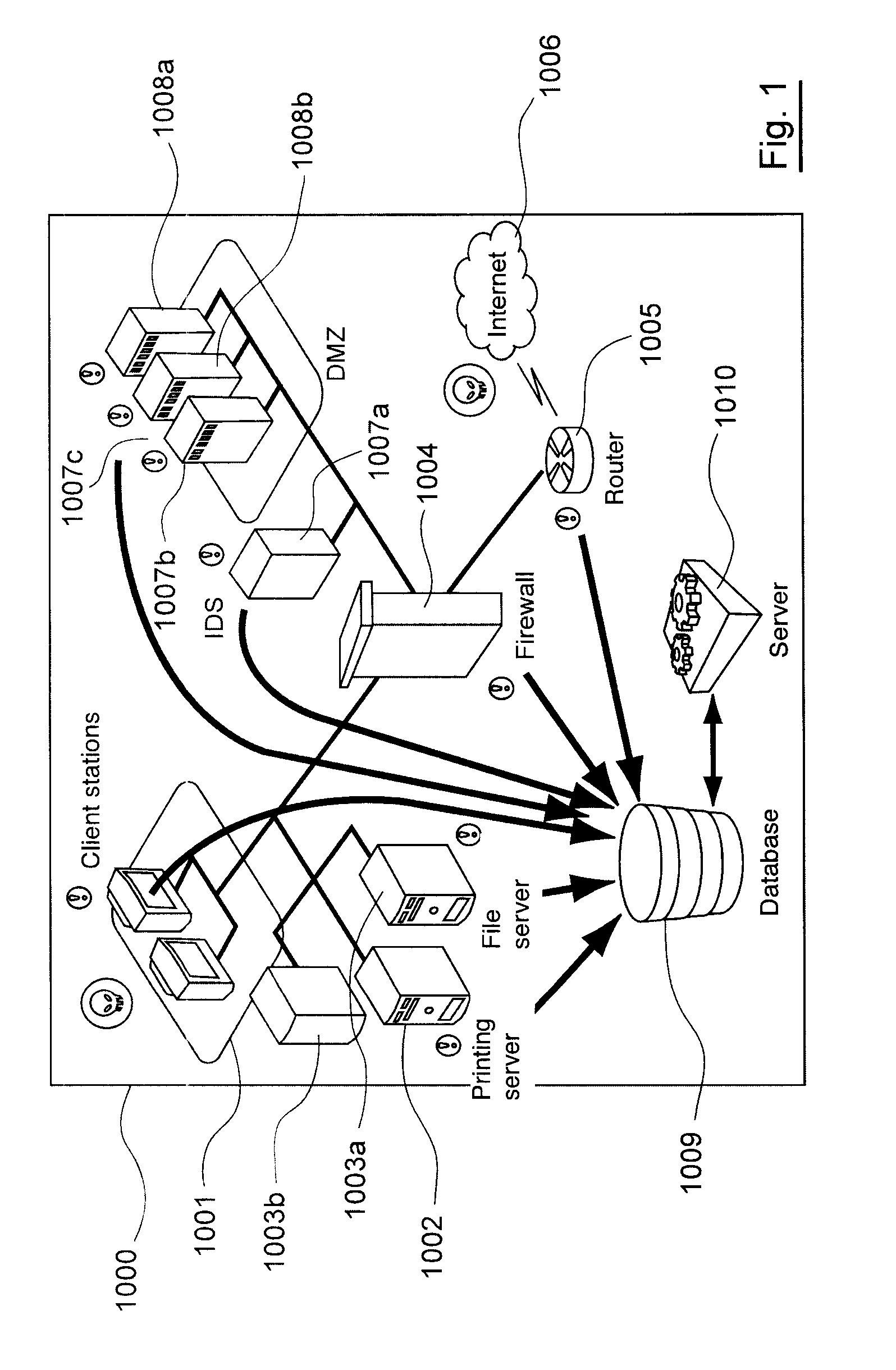 Monitoring a message associated with an action