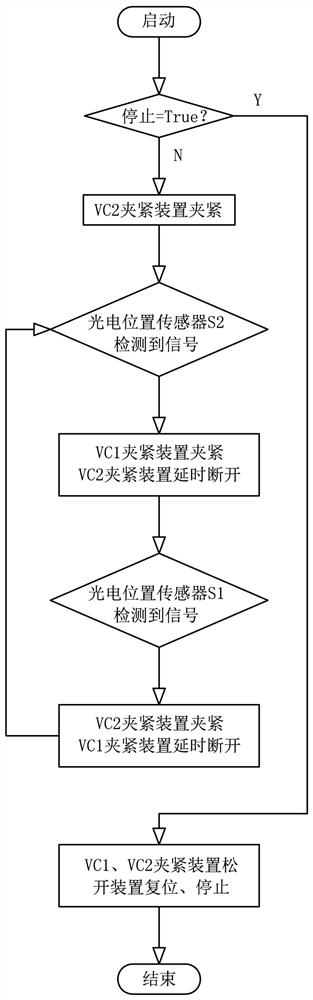 An electronically controlled hoisting wire rope auxiliary tensioning system and method