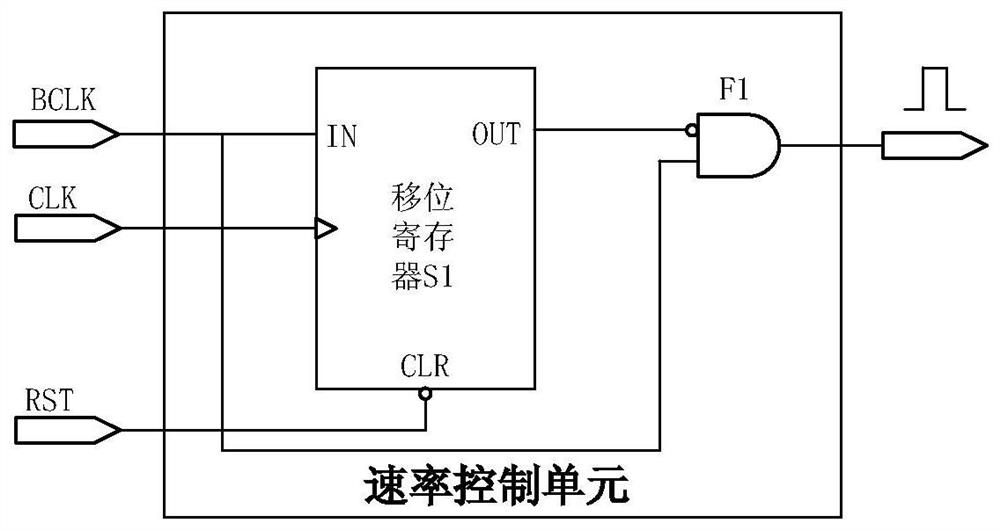 A simultaneous interpretation device based on visible light communication technology and its working method