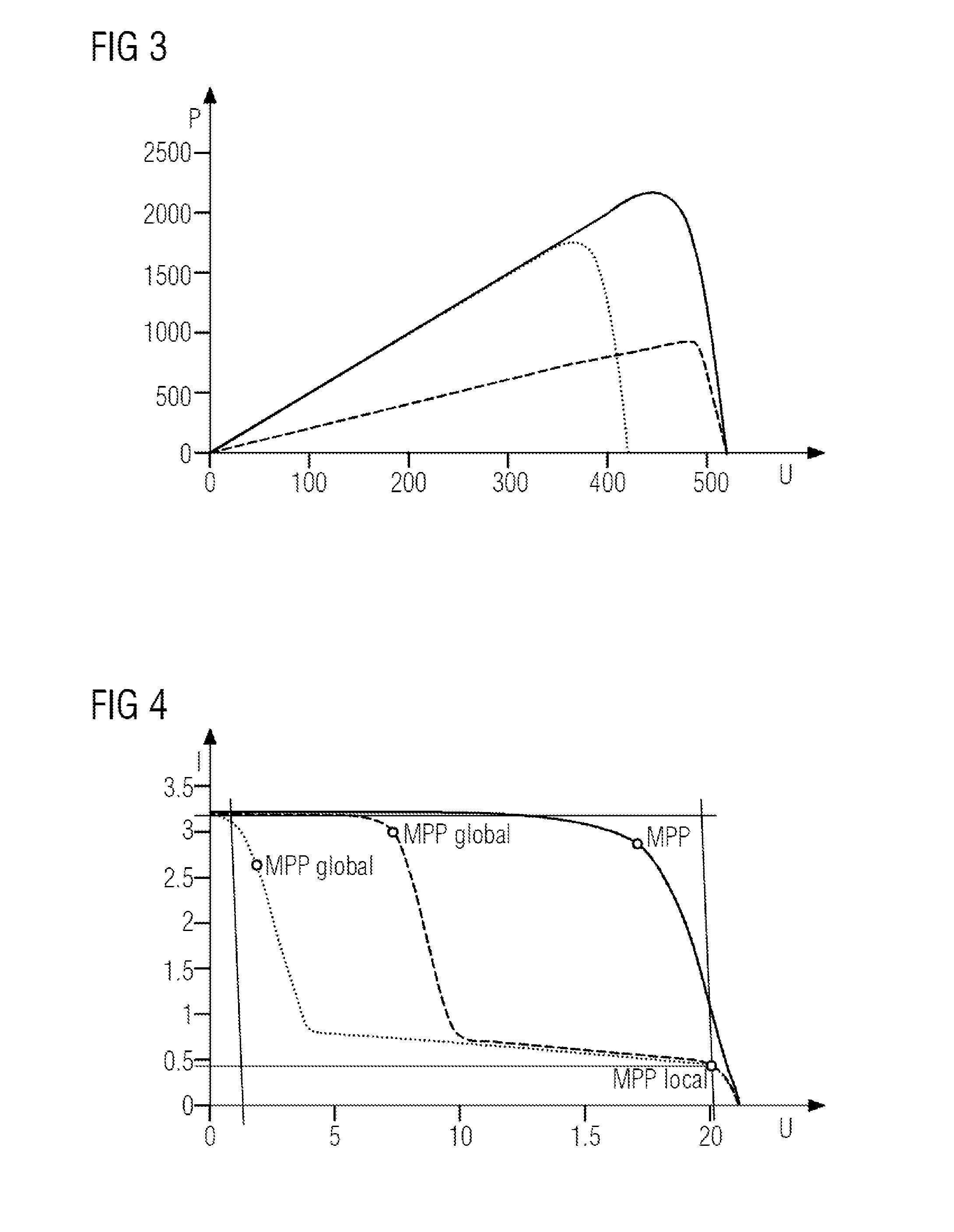 Method for optimizing the yield of a partially shaded photovoltaic array