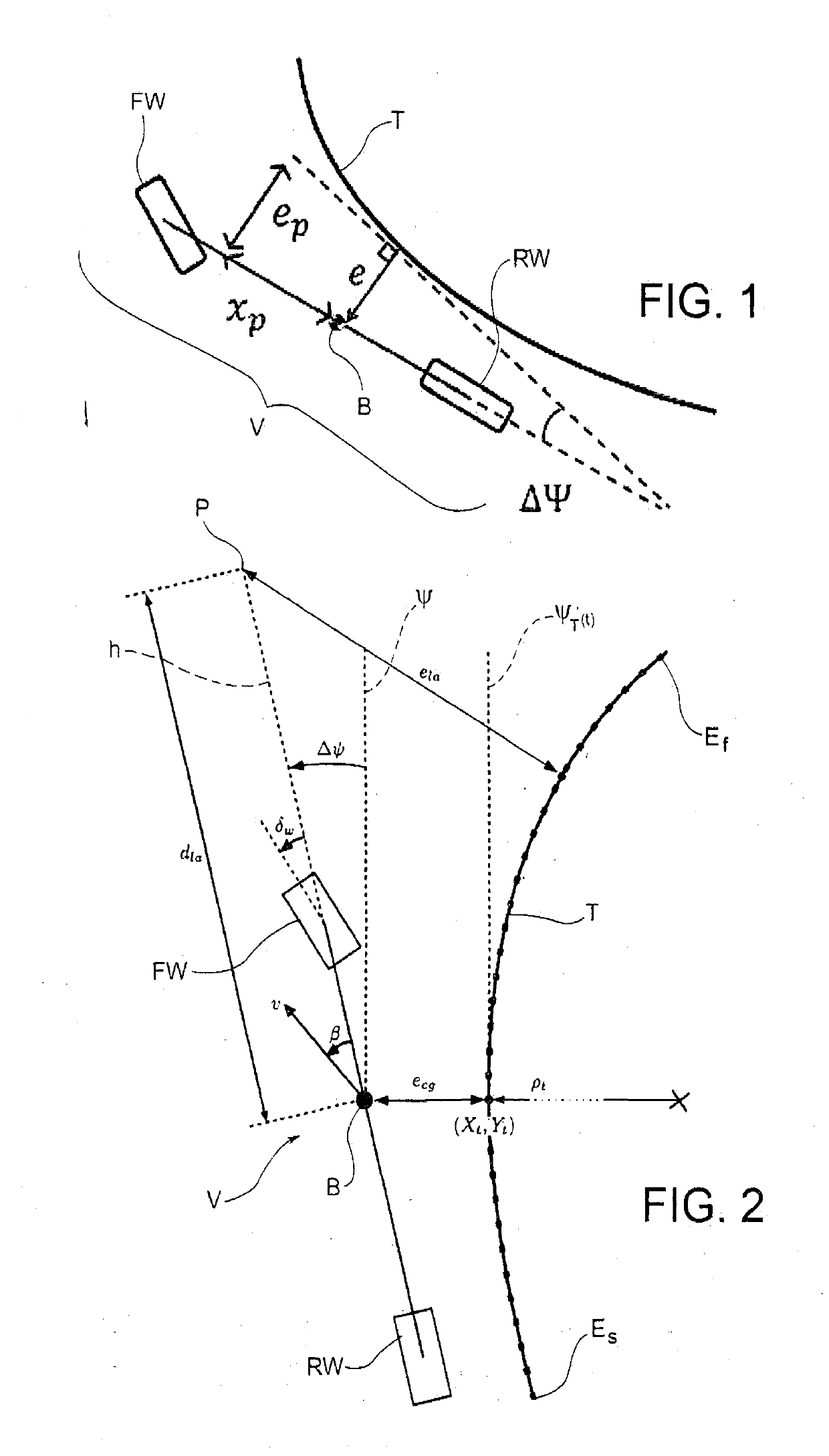 Adaptive control method and system in a terrestrial vehicle for tracking a route, particularly in an autonomous driving scenario