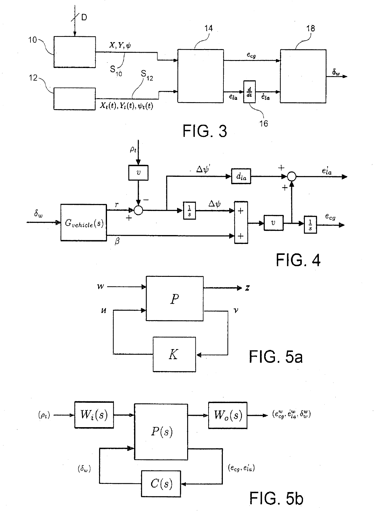 Adaptive control method and system in a terrestrial vehicle for tracking a route, particularly in an autonomous driving scenario