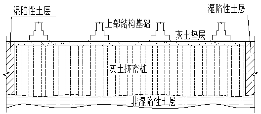 Impermeable type lime-soil compaction pile composite manual foundation