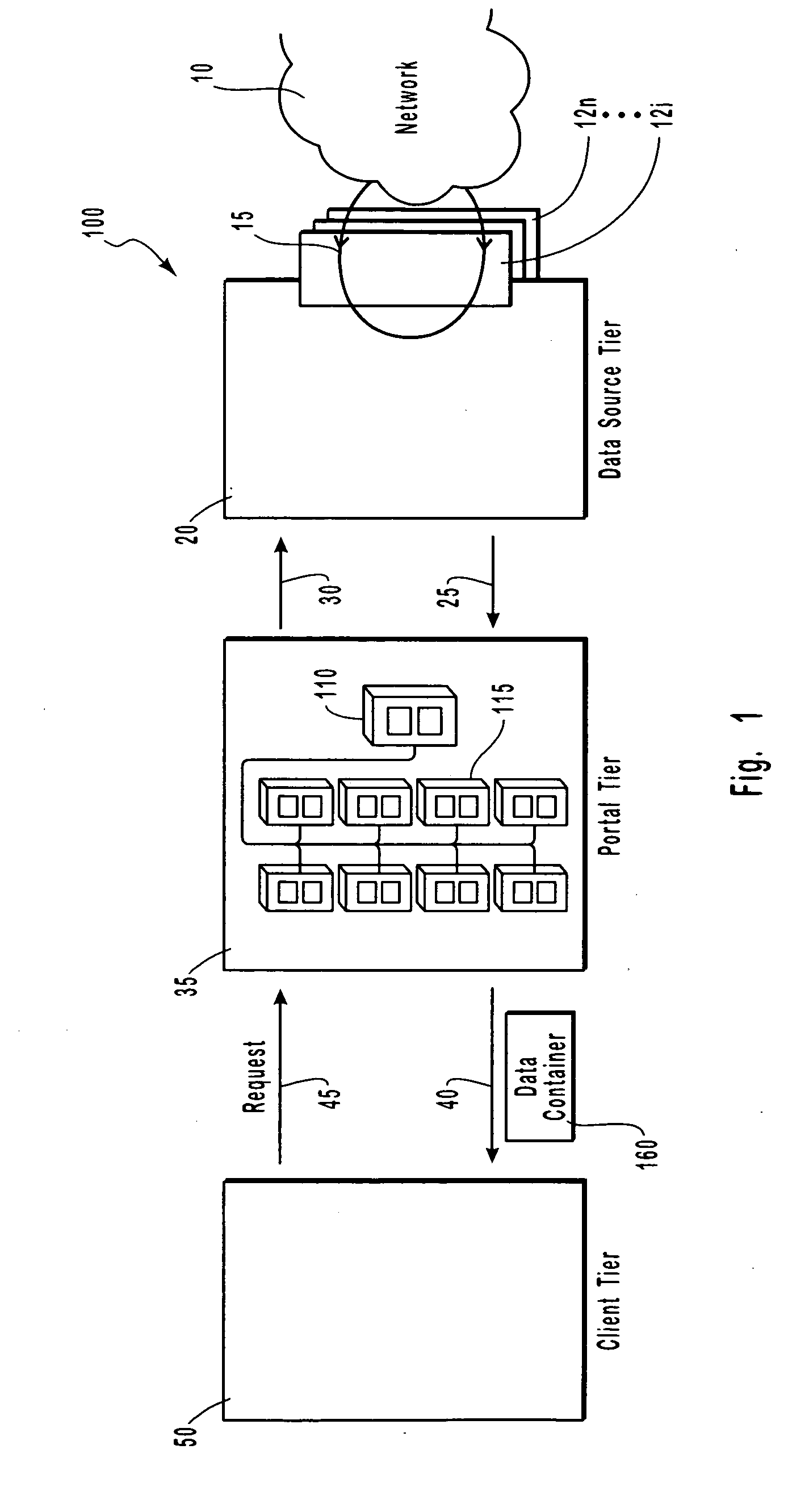 Using a network portal to store diagnostic data