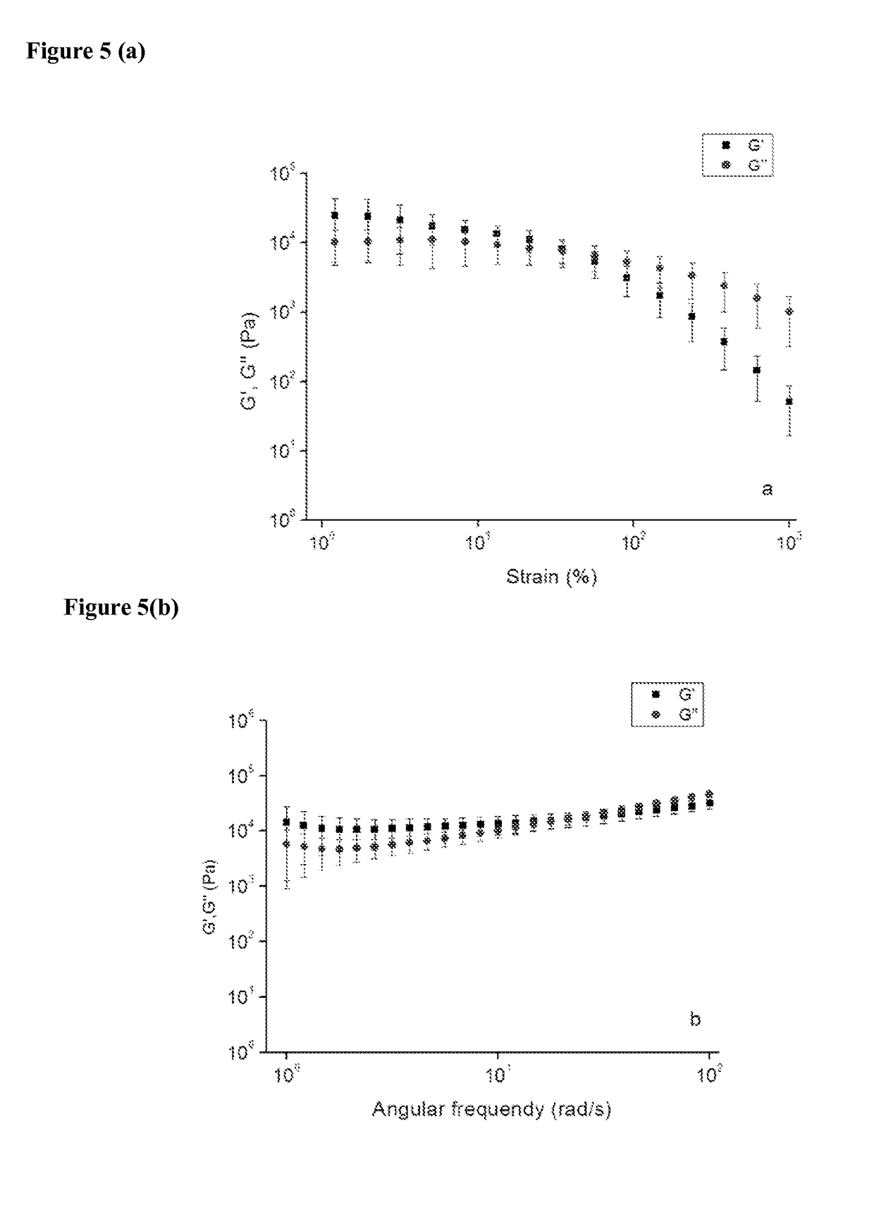 Amino-substituted polysiloxanes combined with polymerizable and unpolymerizable organic acids