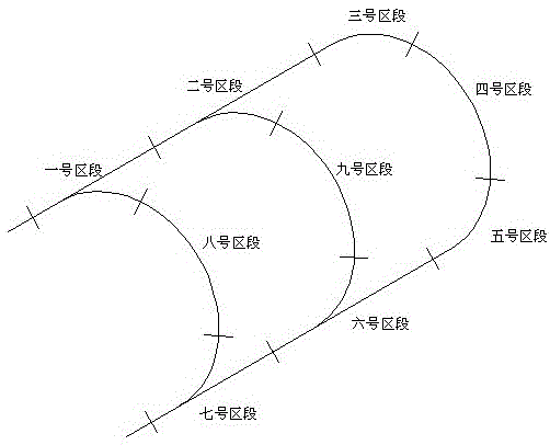 The division method of underground narrow-gauge track block partition based on moving block technology