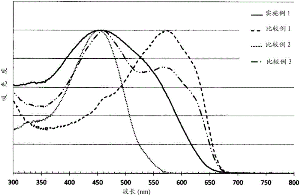 Organic heteropolymer and method for manufacturing same