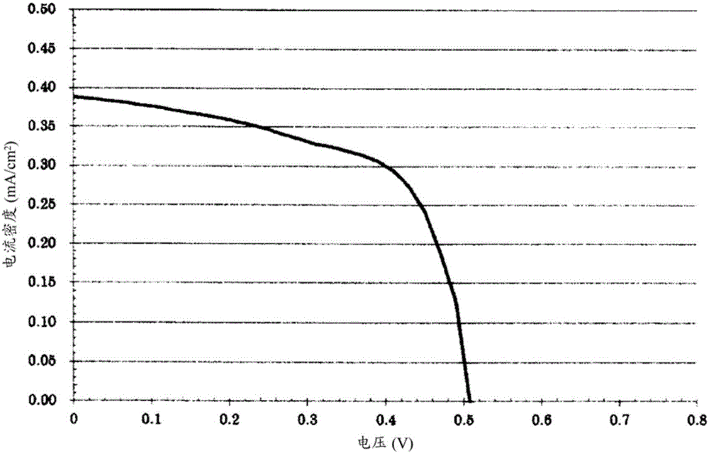 Organic heteropolymer and method for manufacturing same