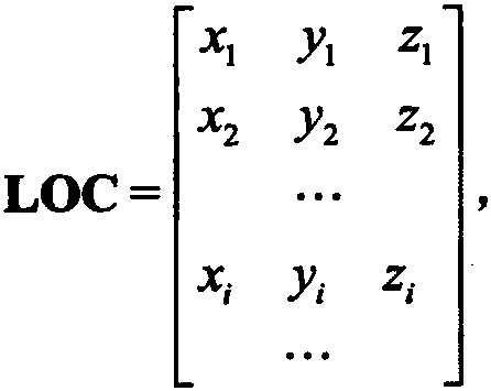 A method for evaluating the hydroelastic instability of a planar tube bundle