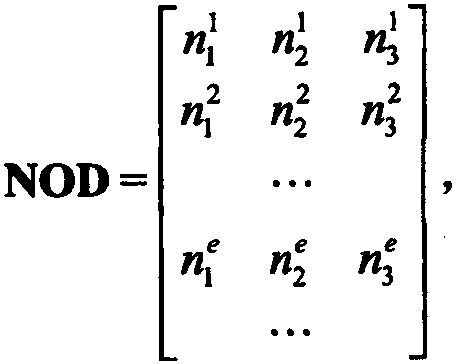 A method for evaluating the hydroelastic instability of a planar tube bundle