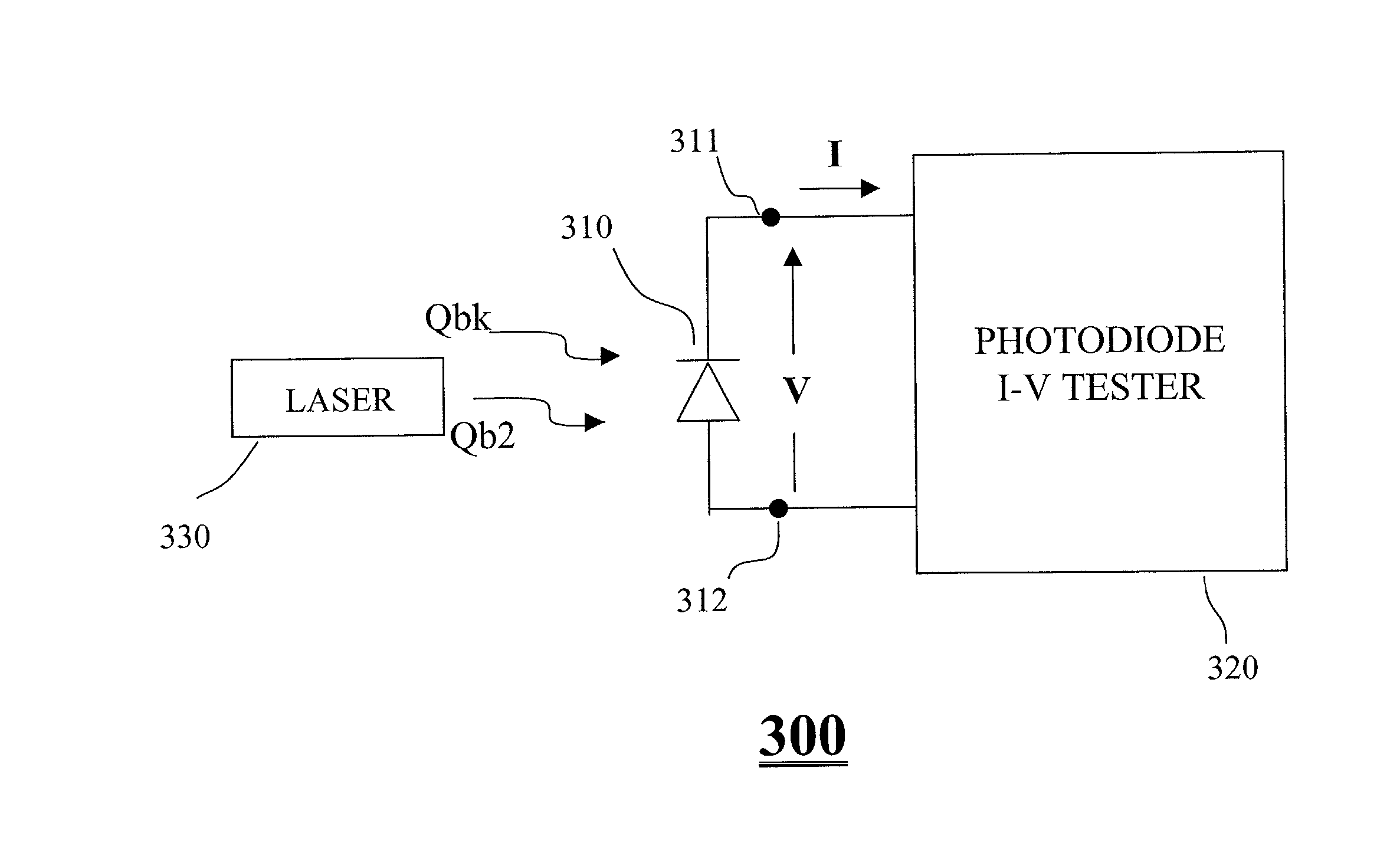 Method for determining photodiode performance parameters