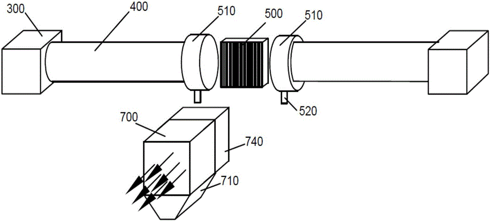 Air purifying system with washing function