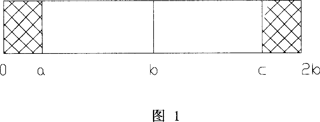 A garbage mail processing system and garbage mail sorting method