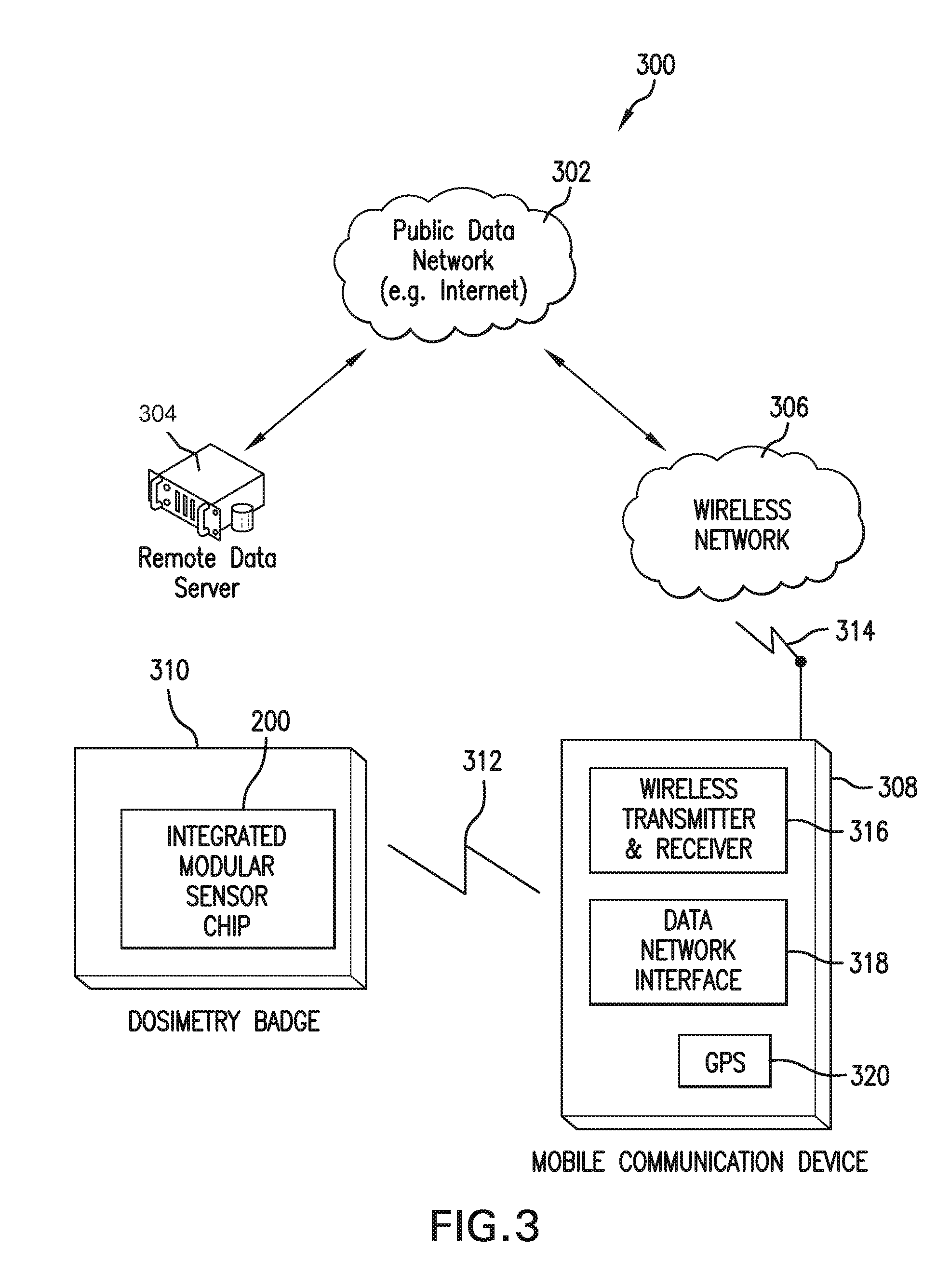 System for Wireless, Motion and Position-Sensing, Integrating Radiation Sensor and Energy Harvester for Occupational and Environmental Dosimetry