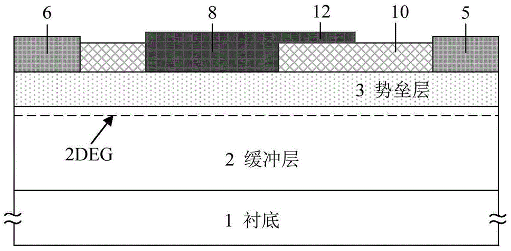 Enhancement mode HEMT (high electron mobility transistor) device