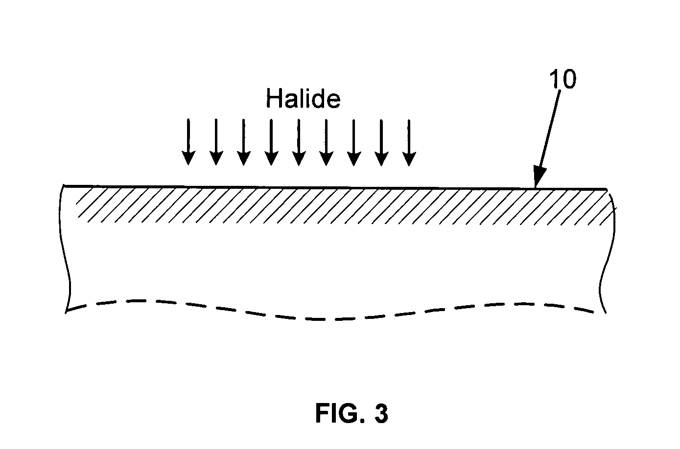 Si surface cleaning for semiconductor circuits