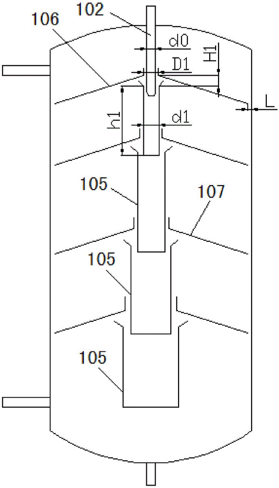 Multi-stair circulating type jet reactor