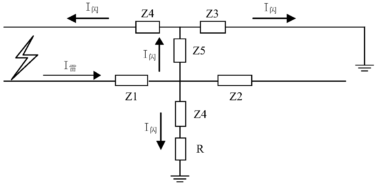 Sparse automatic encoder optimized neural network-based power transmission line fault identification method