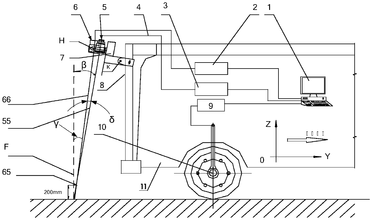 A road image acquisition method based on laser projection supplementary light method