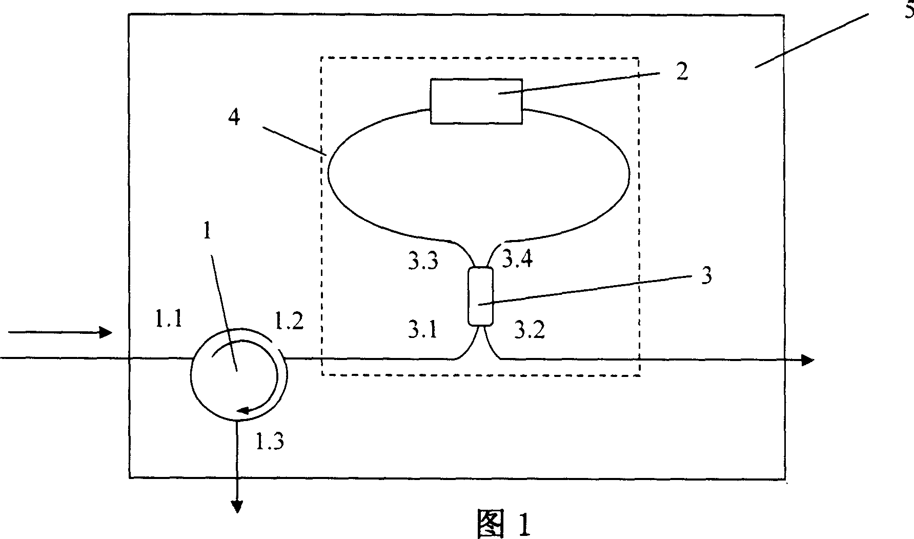 Polarization unrelated high speed photo switch