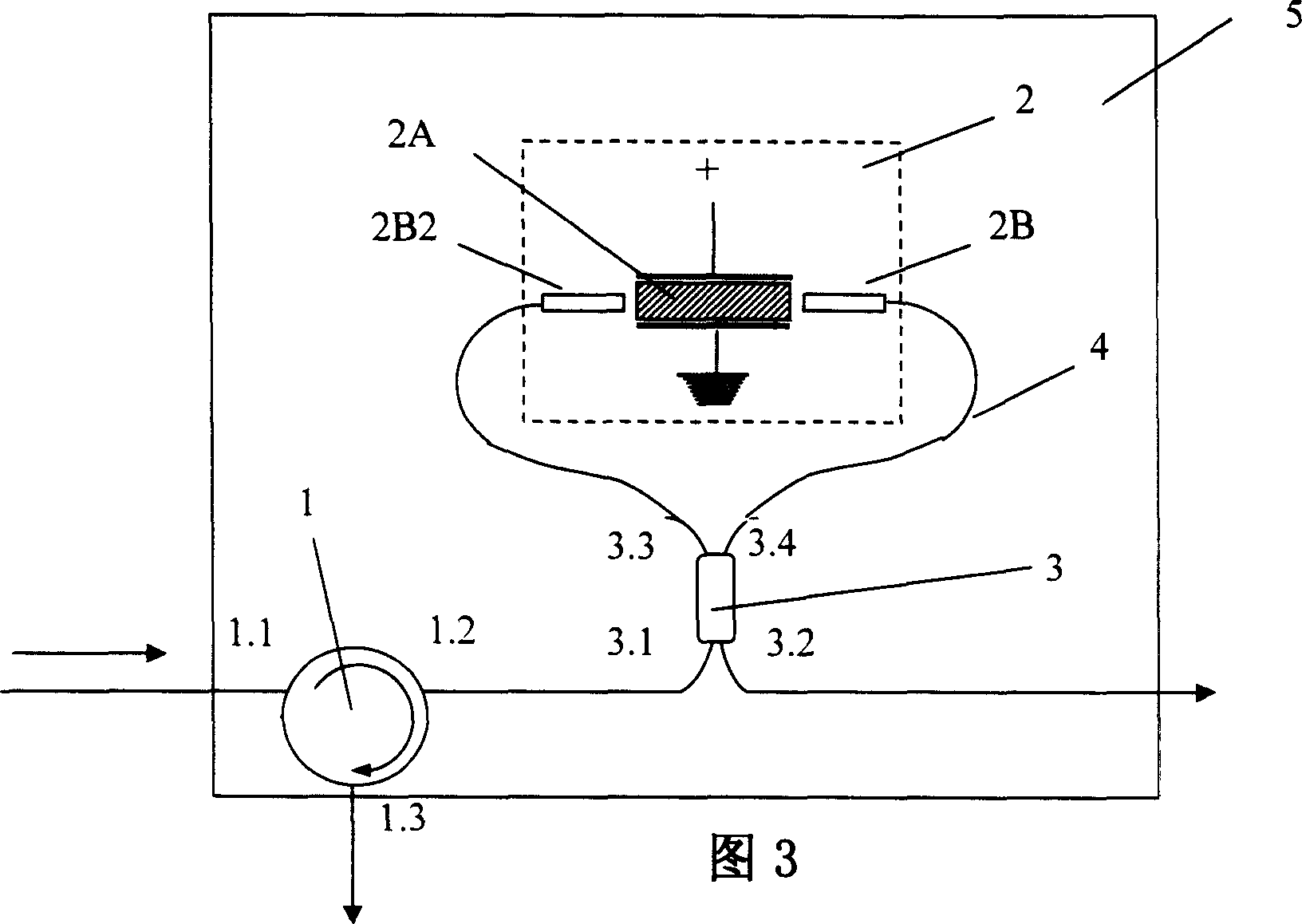 Polarization unrelated high speed photo switch