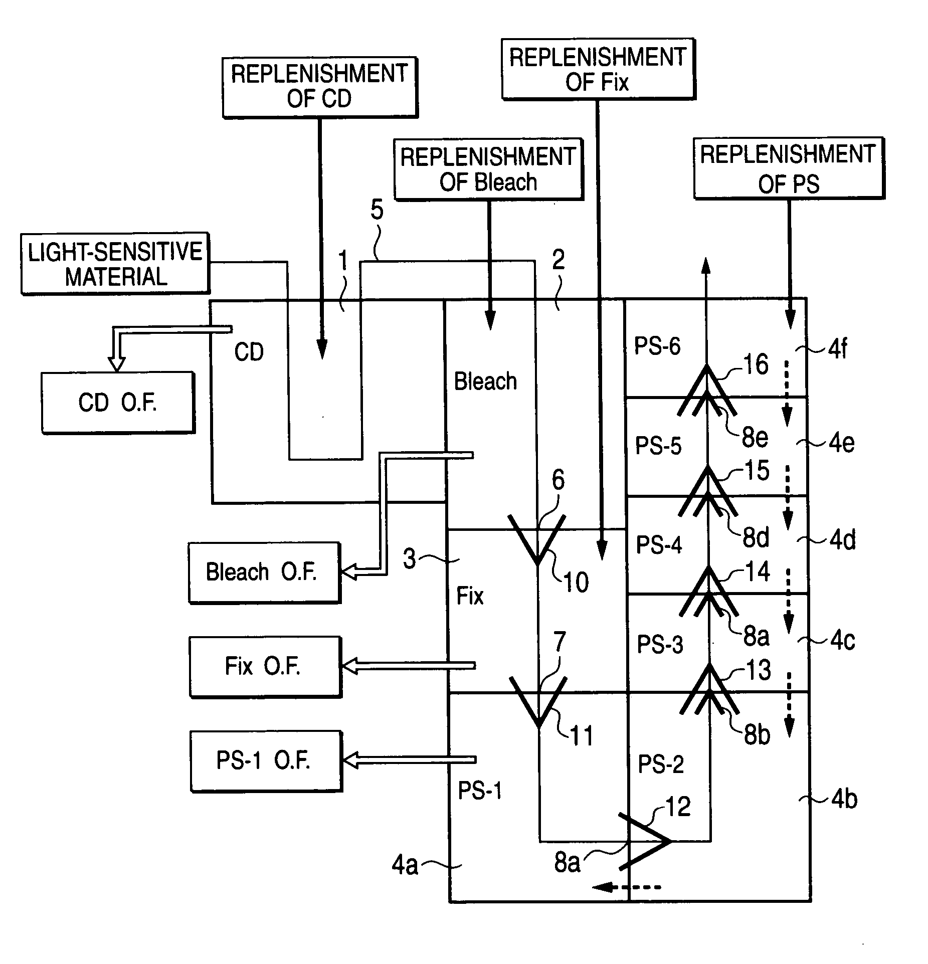 Development processing apparatus for silver halide color paper and method for processing silver halide color paper