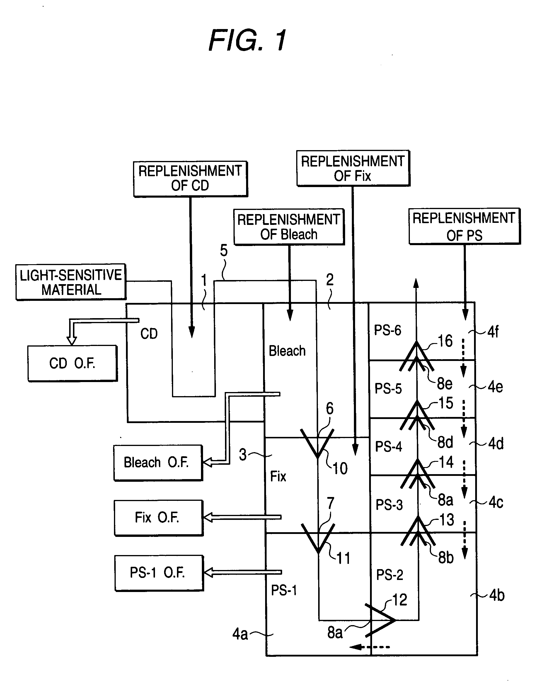 Development processing apparatus for silver halide color paper and method for processing silver halide color paper