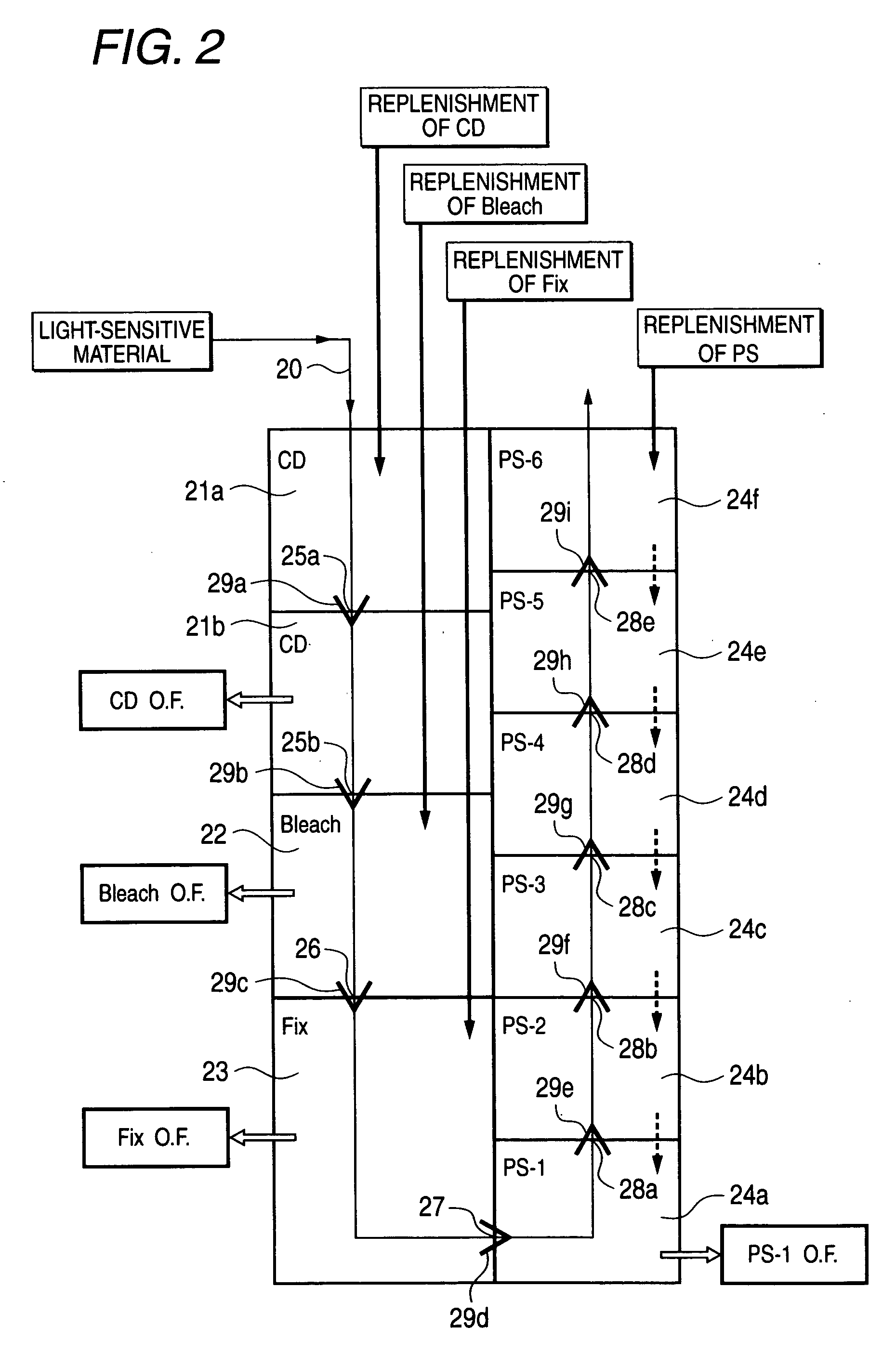 Development processing apparatus for silver halide color paper and method for processing silver halide color paper