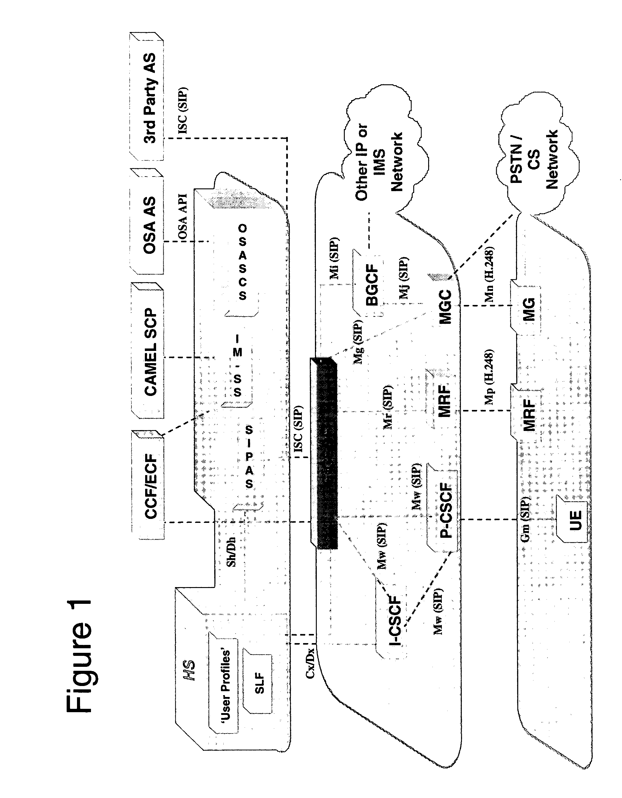 Associated device discovery in IMS networks