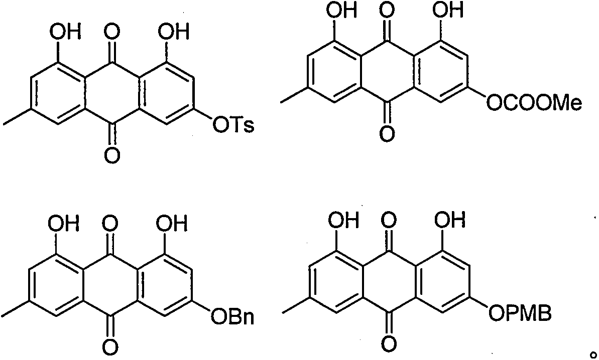 1,8-dihydroxyl-9,10-anthraquinone derivative and preparation method and application thereof