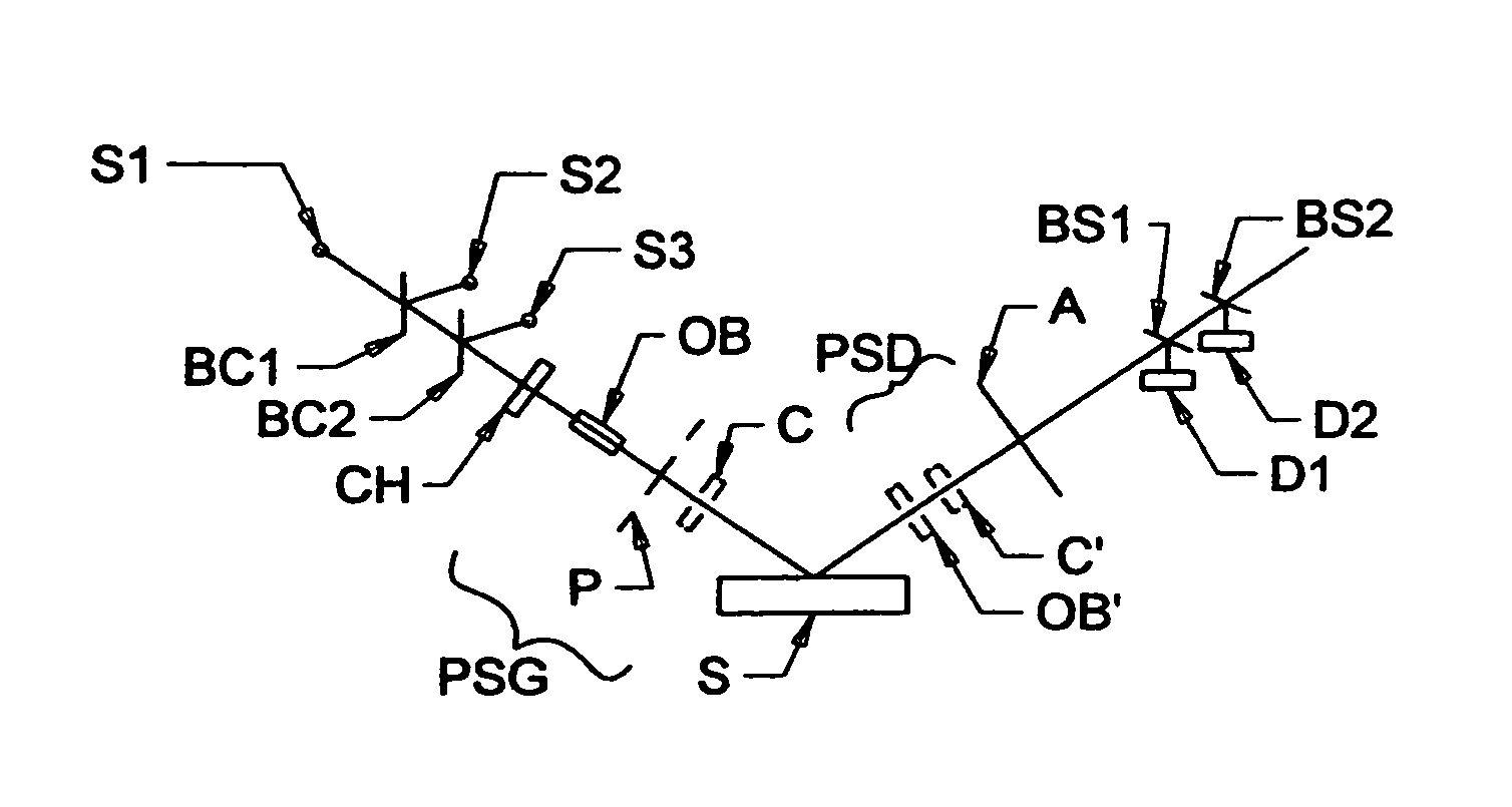 Terahertz-infrared ellipsometer system, and method of use