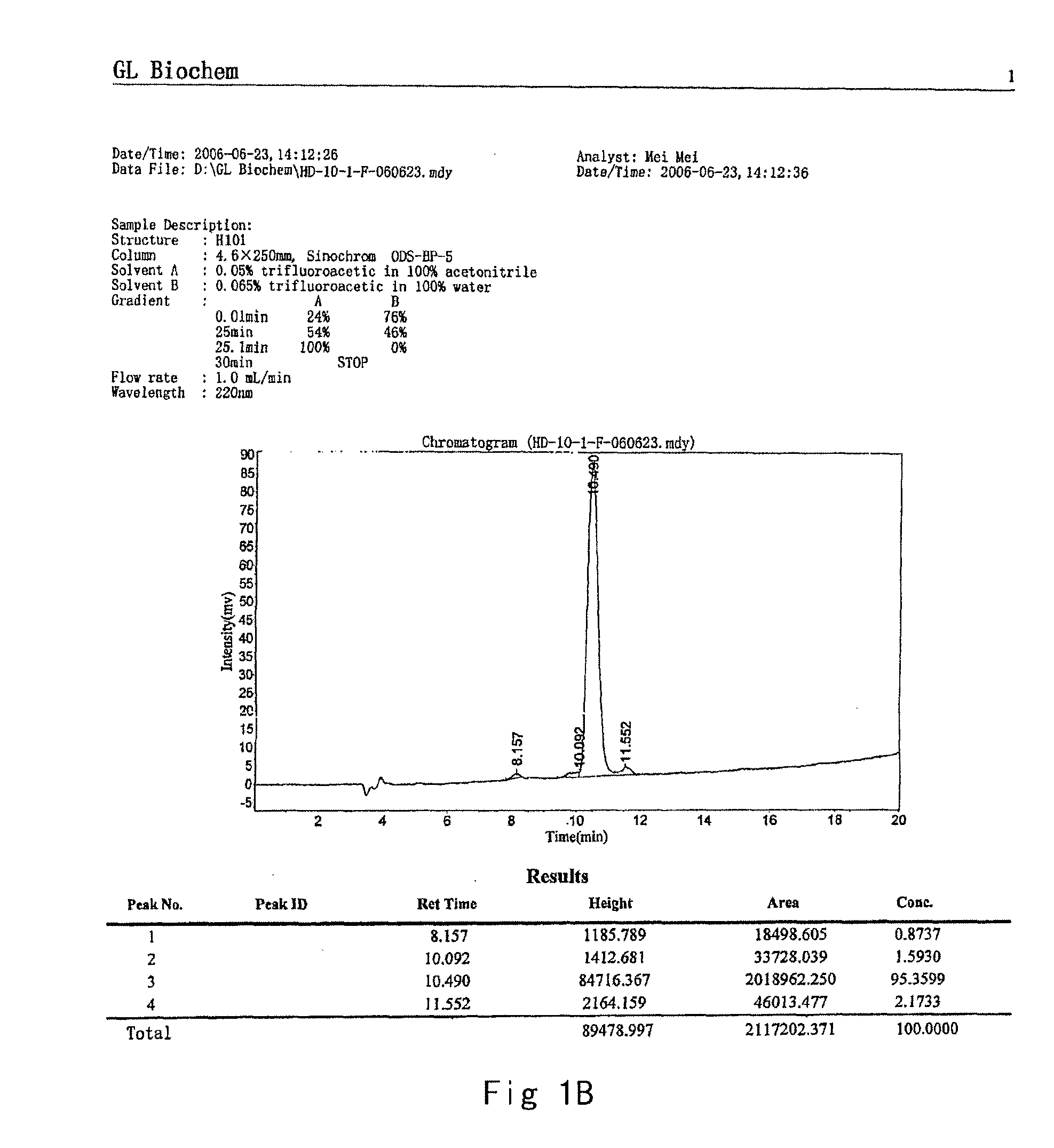 Beta Sheet Inhibiting Peptides For Preventing And/Or Treating Alzheimer`s Disease