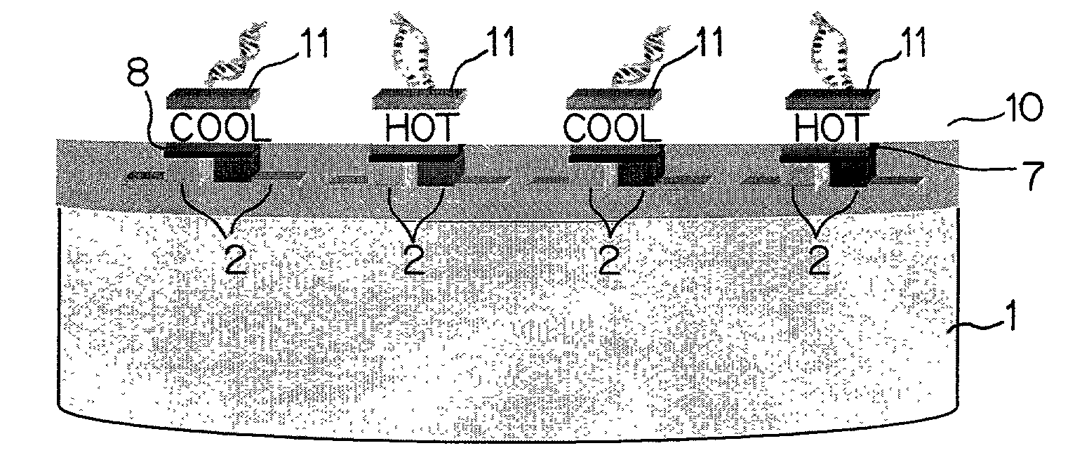 Thin-film thermoelectric cooling and heating devices for DNA genomic and proteomic chips, thermo-optical switching circuits, and IR tags